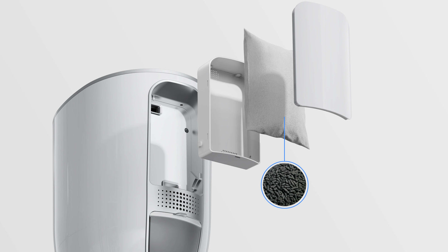 Military Carbon Filters|CARB Certified|Zero Odor Technology