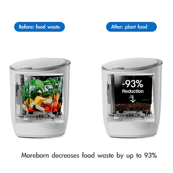 Before and after comparison of a food waste conversion device with text indicating 93% reduction.