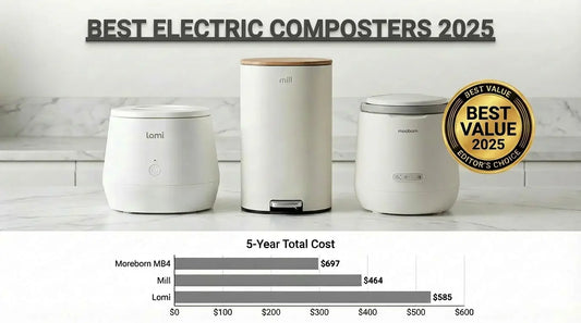 Best Countertop Composters 2026: Honest Review & Buyer's Guide